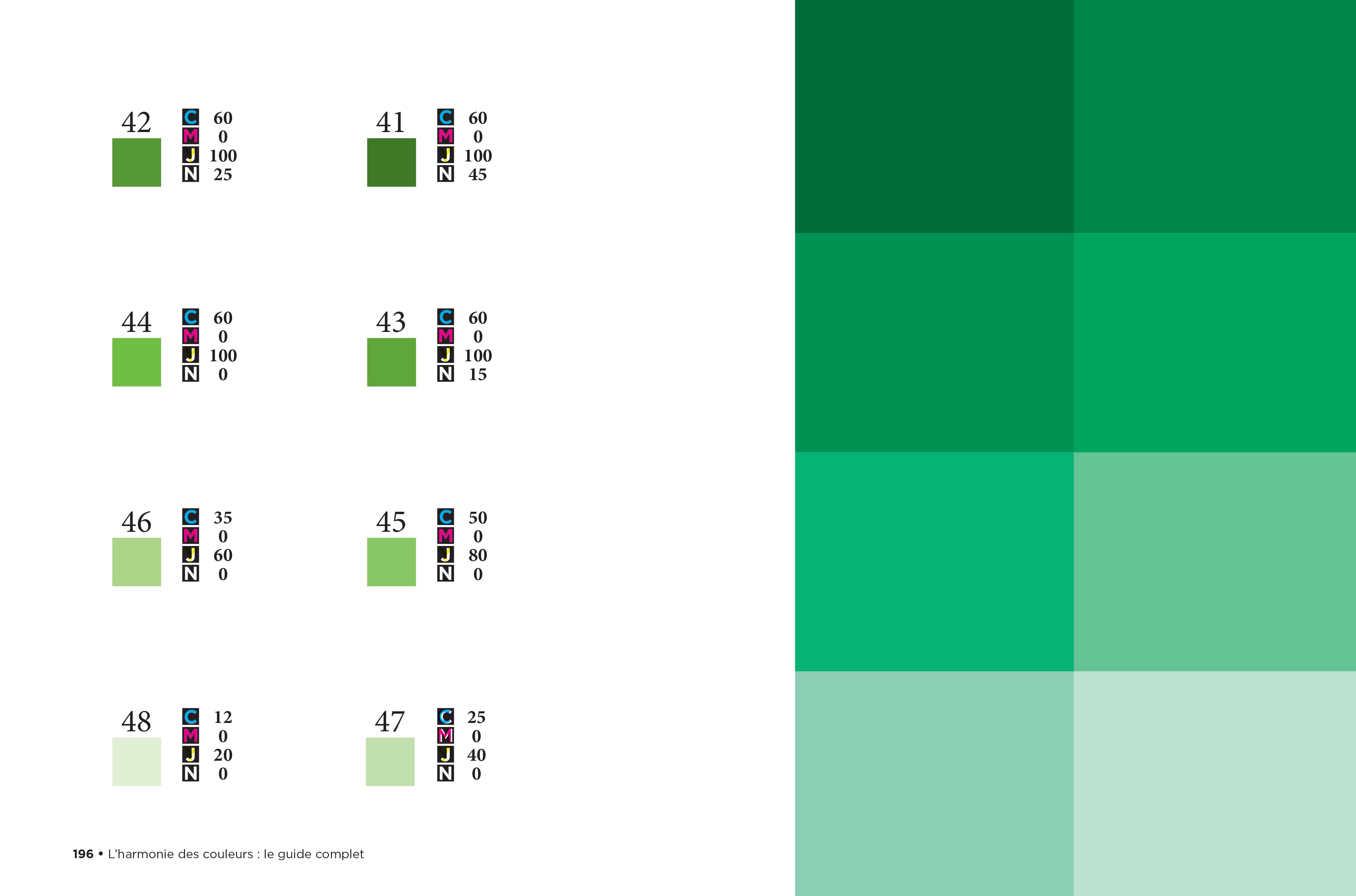Livre : L'harmonie des couleurs, Le guide complet | Couleur, Design ...