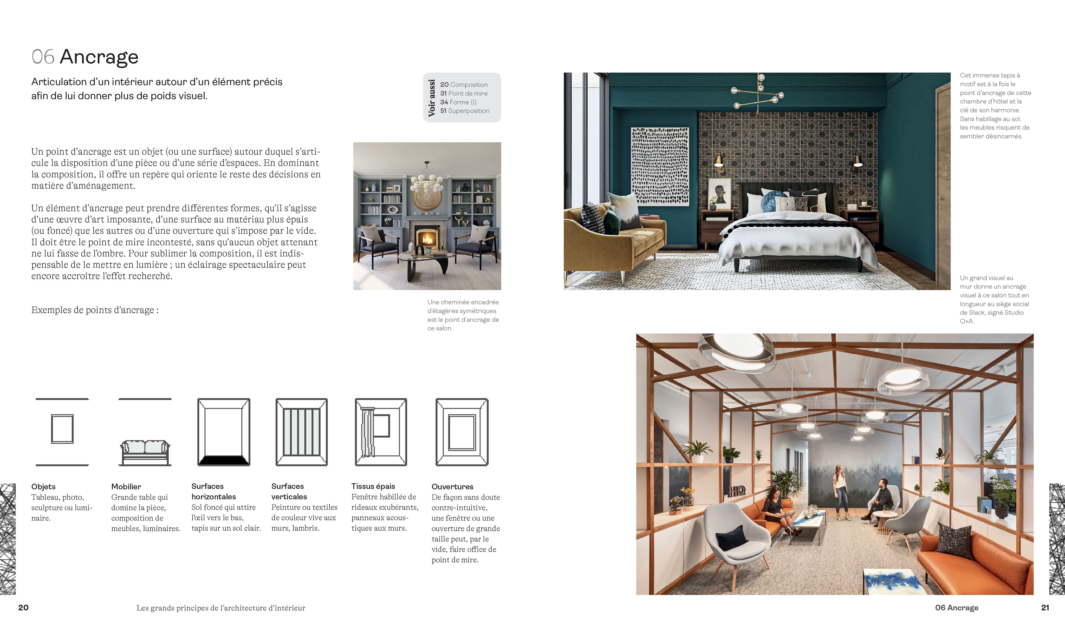 Livre : Les grands principes de l'architecture d'intérieur ...