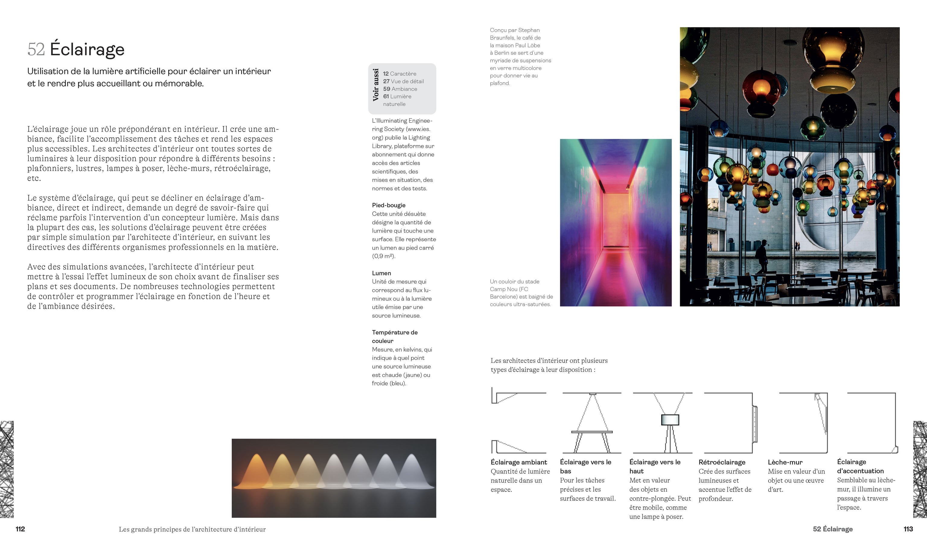 Livre : Les grands principes de l'architecture d'intérieur ...