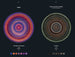 La couleur des films
