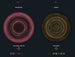 La couleur des films