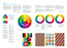 Mise en page(s), etc.