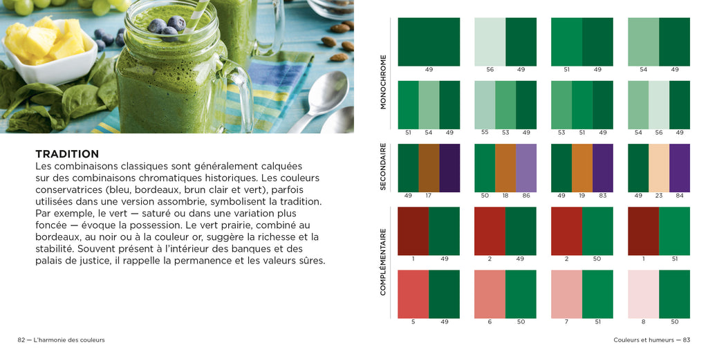 Livre : L'harmonie des couleurs, édition de poche | Couleur, Design ...