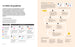 Le design graphique