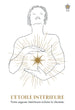 L'Oracle de l'artiste